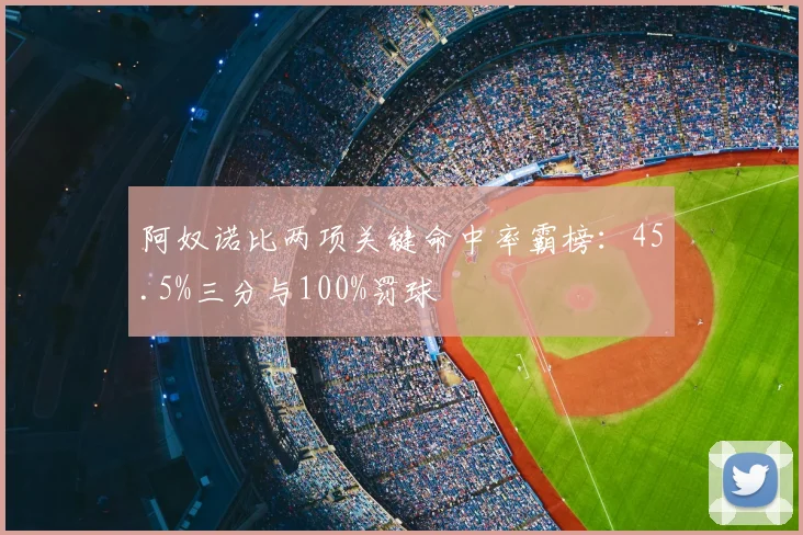 阿奴诺比两项关键命中率霸榜:45.5%三分与100%罚球